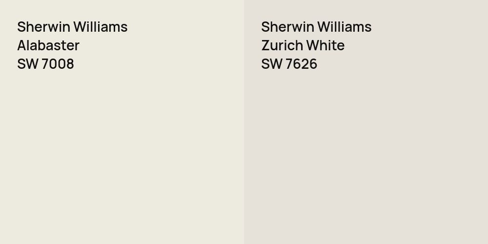 Sherwin Williams Alabaster vs. Sherwin Williams Zurich White