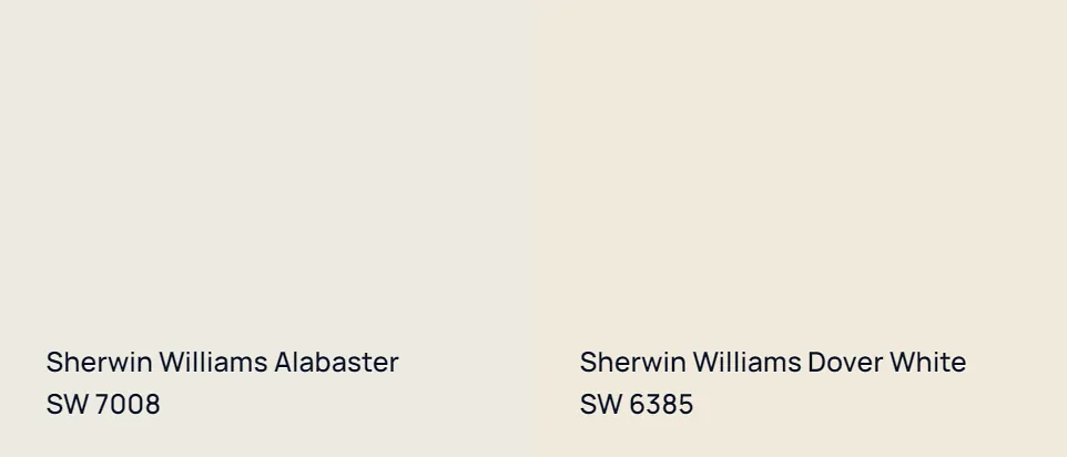Sherwin Williams Alabaster SW 7008 vs Sherwin Williams Dover White SW 6385