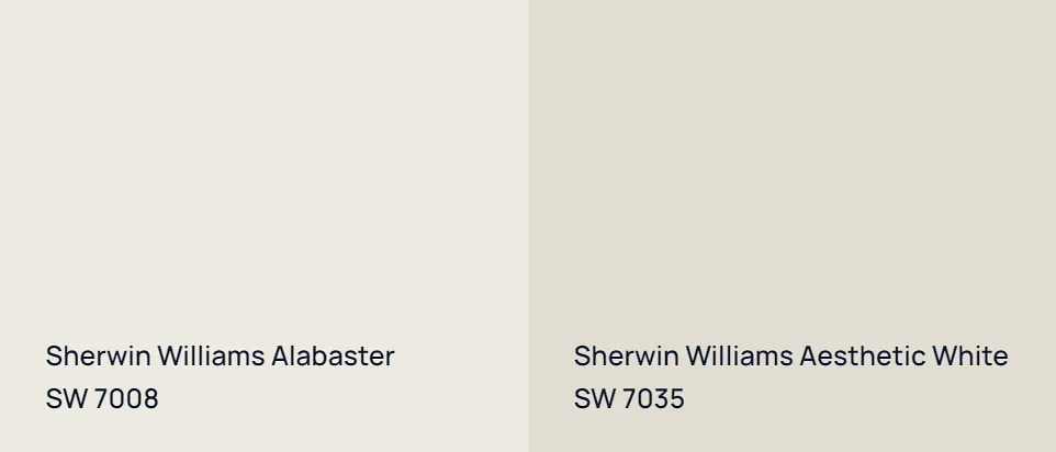 Sherwin Williams Alabaster SW 7008 vs Sherwin Williams Aesthetic White SW 7035