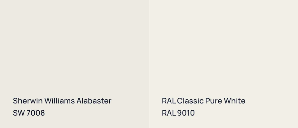 Sherwin Williams Alabaster SW 7008 vs RAL Classic Pure White RAL 9010