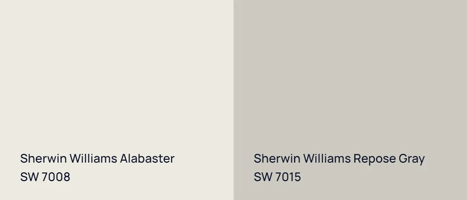 Sherwin Williams Alabaster SW 7008 vs Sherwin Williams Repose Gray SW 7015