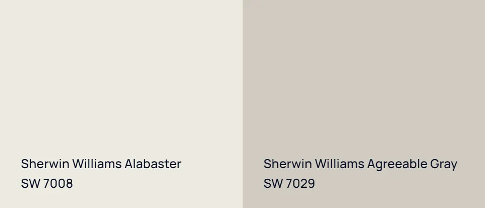 Sherwin Williams Alabaster SW 7008 vs Sherwin Williams Agreeable Gray SW 7029
