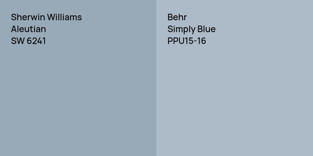 Sherwin Williams Aleutian vs. Behr Simply Blue