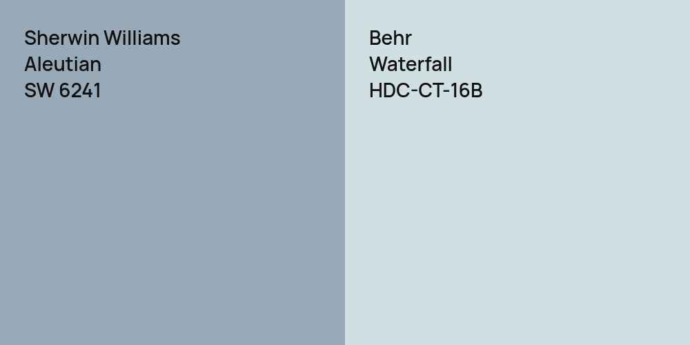 Sherwin Williams Aleutian vs. Behr Waterfall