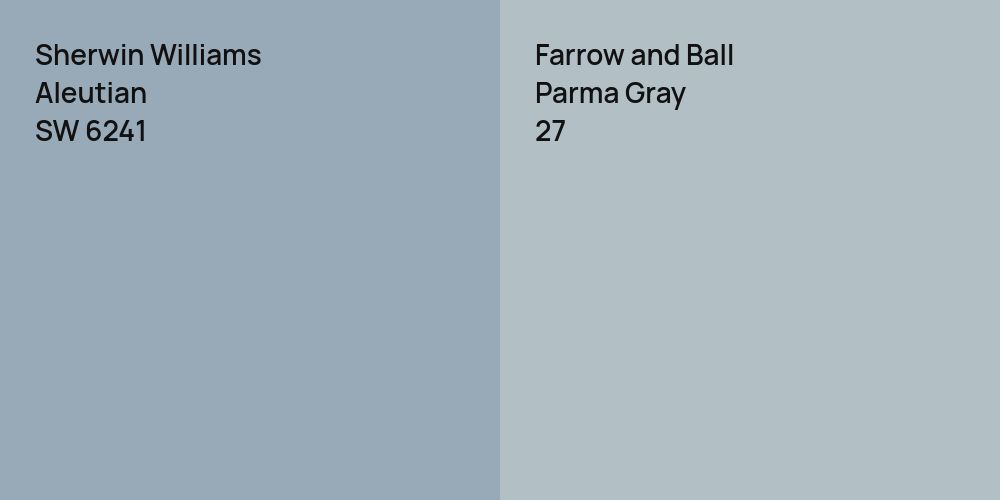 Sherwin Williams Aleutian vs. Farrow and Ball Parma Gray