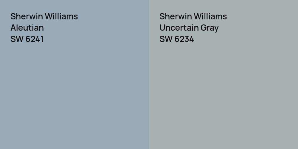 Sherwin Williams Aleutian vs. Sherwin Williams Uncertain Gray