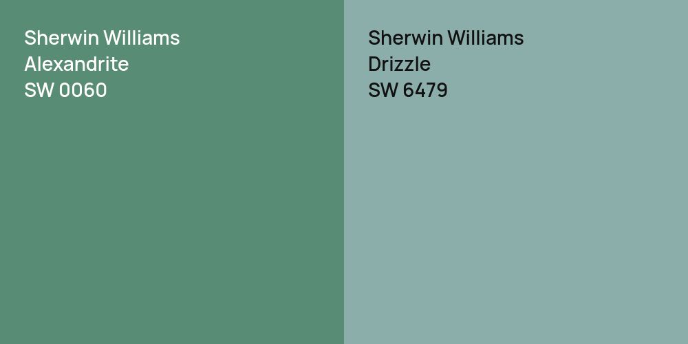 Sherwin Williams Alexandrite vs. Sherwin Williams Drizzle