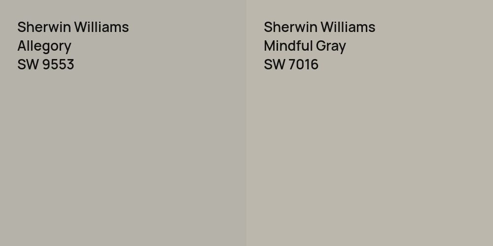 Sherwin Williams Allegory vs. Sherwin Williams Mindful Gray