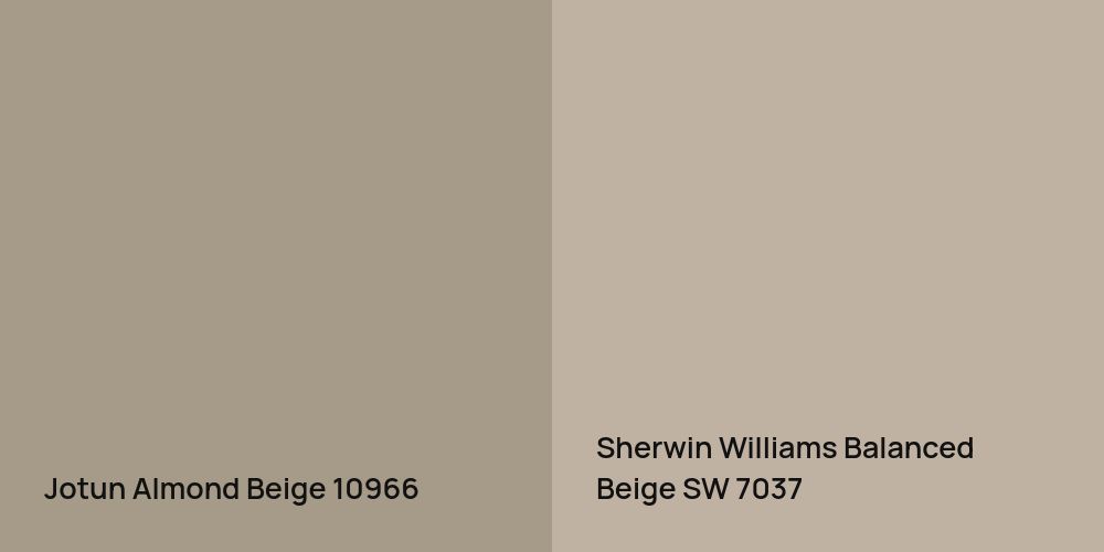 Jotun Almond Beige vs. Sherwin Williams Balanced Beige