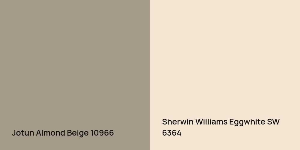 Jotun Almond Beige vs. Sherwin Williams Eggwhite