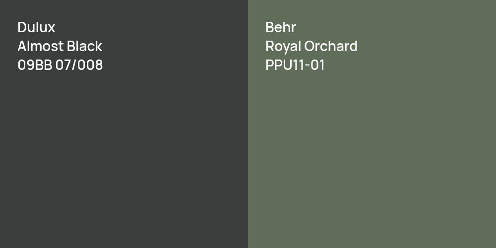 Dulux Almost Black vs. Behr Royal Orchard