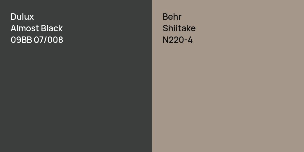 Dulux Almost Black vs. Behr Shiitake