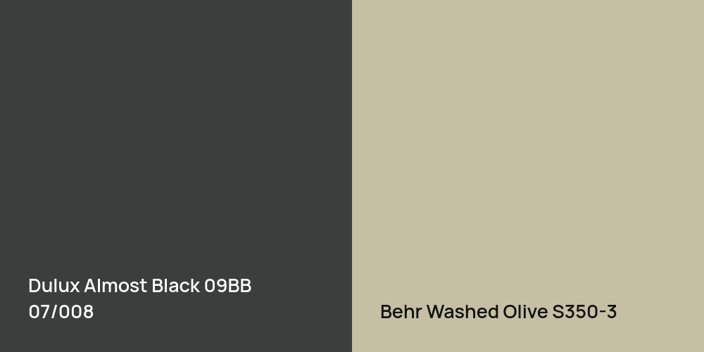 Dulux Almost Black vs. Behr Washed Olive