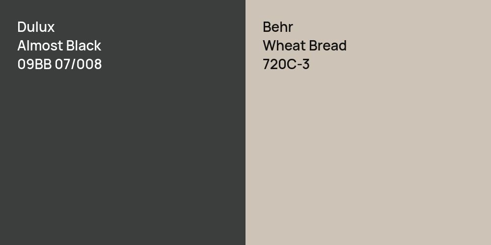 Dulux Almost Black vs. Behr Wheat Bread