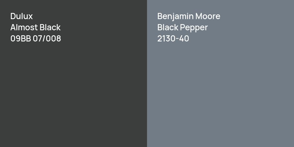 Dulux Almost Black vs. Benjamin Moore Black Pepper