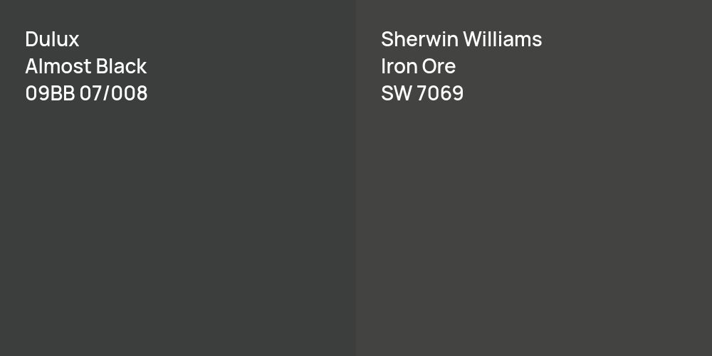 Dulux Almost Black vs. Sherwin Williams Iron Ore