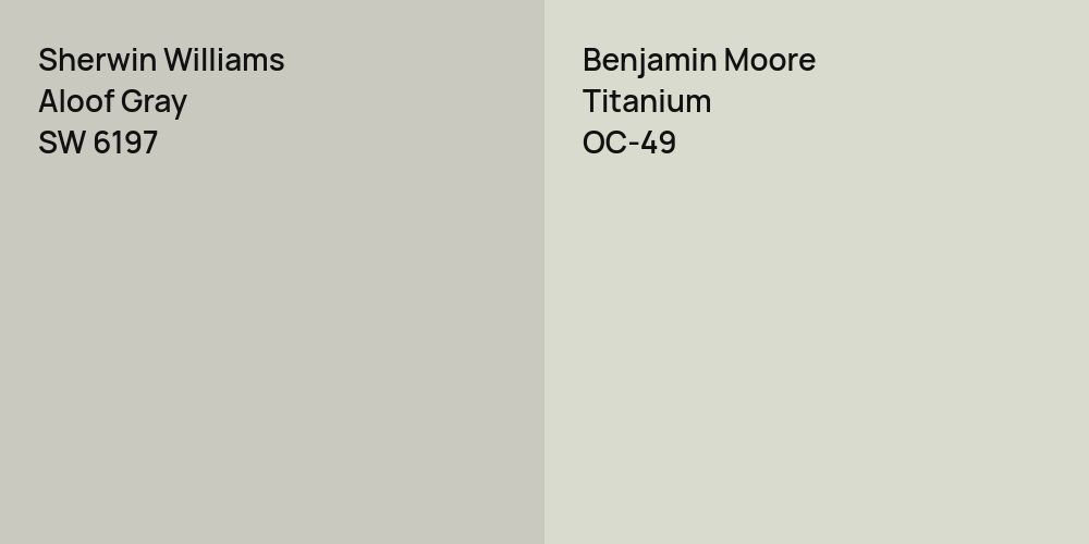 Sherwin Williams Aloof Gray vs. Benjamin Moore Titanium