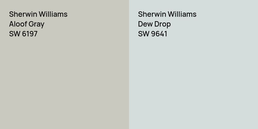 Sherwin Williams Aloof Gray vs. Sherwin Williams Dew Drop