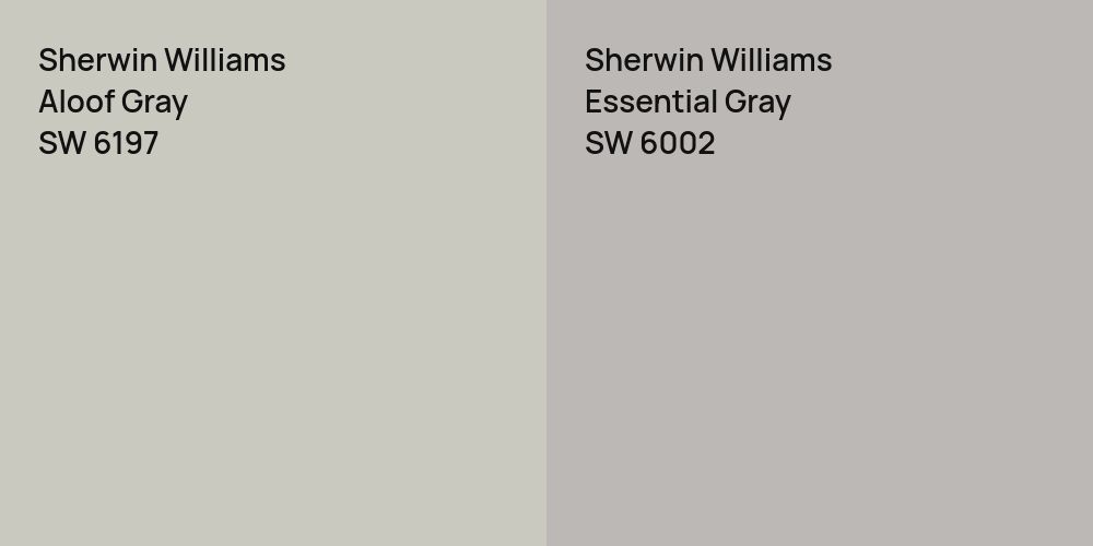 Sherwin Williams Aloof Gray vs. Sherwin Williams Essential Gray