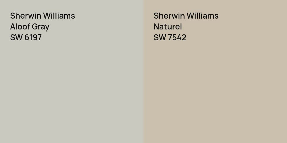 Sherwin Williams Aloof Gray vs. Sherwin Williams Naturel