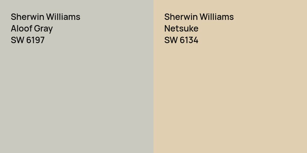 Sherwin Williams Aloof Gray vs. Sherwin Williams Netsuke