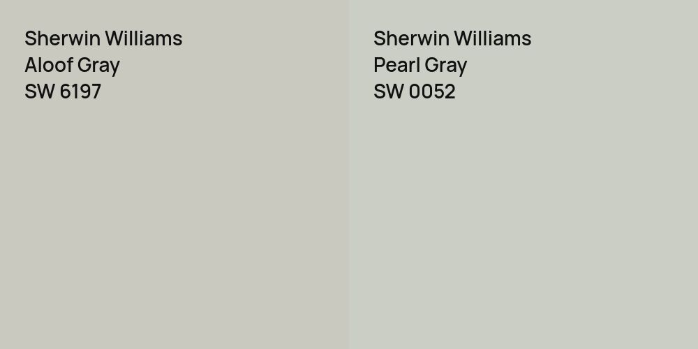 Sherwin Williams Aloof Gray vs. Sherwin Williams Pearl Gray