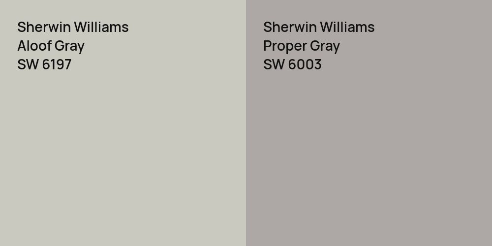 Sherwin Williams Aloof Gray vs. Sherwin Williams Proper Gray