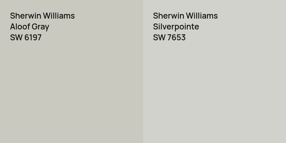 Sherwin Williams Aloof Gray vs. Sherwin Williams Silverpointe