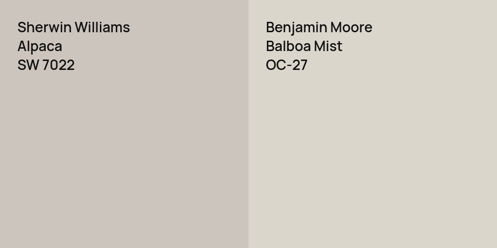 Sherwin Williams Alpaca vs. Benjamin Moore Balboa Mist