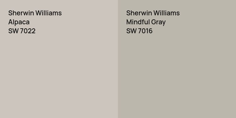 Sherwin Williams Alpaca vs. Sherwin Williams Mindful Gray