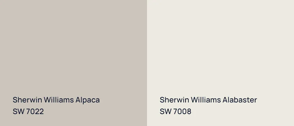 Sherwin Williams Alpaca SW 7022 vs Sherwin Williams Alabaster SW 7008