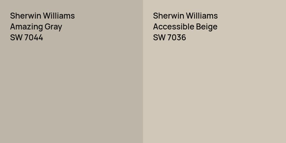 Sherwin Williams Amazing Gray vs. Sherwin Williams Accessible Beige