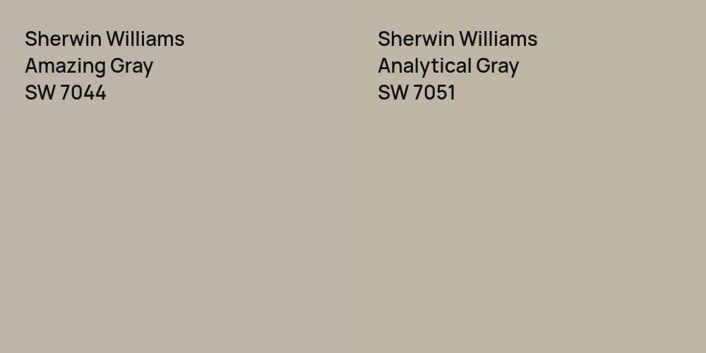 Sherwin Williams Amazing Gray vs. Sherwin Williams Analytical Gray