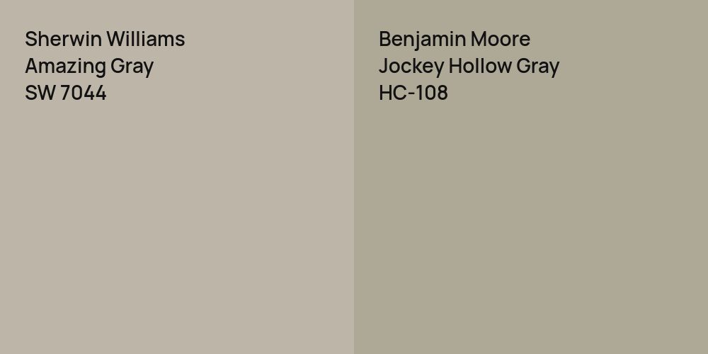 Sherwin Williams Amazing Gray vs. Benjamin Moore Jockey Hollow Gray