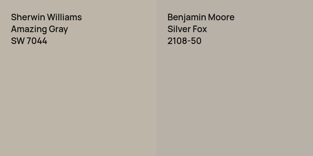 Sherwin Williams Amazing Gray vs. Benjamin Moore Silver Fox