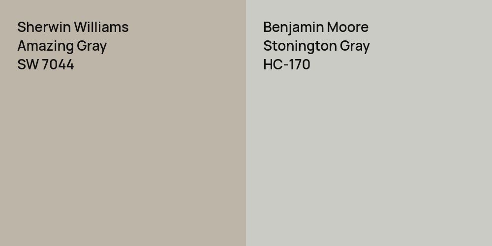 Sherwin Williams Amazing Gray vs. Benjamin Moore Stonington Gray