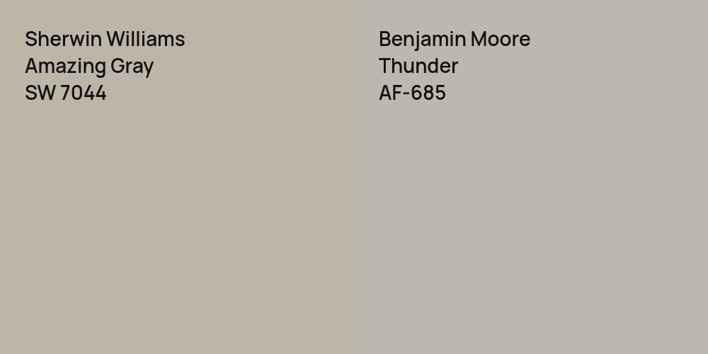 Sherwin Williams Amazing Gray vs. Benjamin Moore Thunder