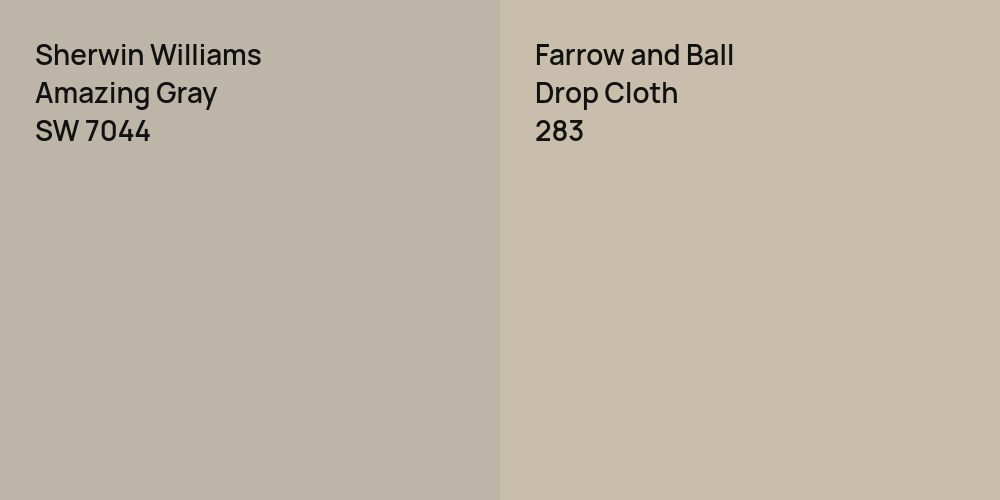 Sherwin Williams Amazing Gray vs. Farrow and Ball Drop Cloth