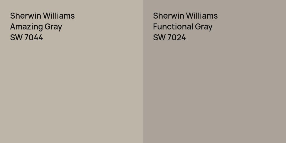 Sherwin Williams Amazing Gray vs. Sherwin Williams Functional Gray