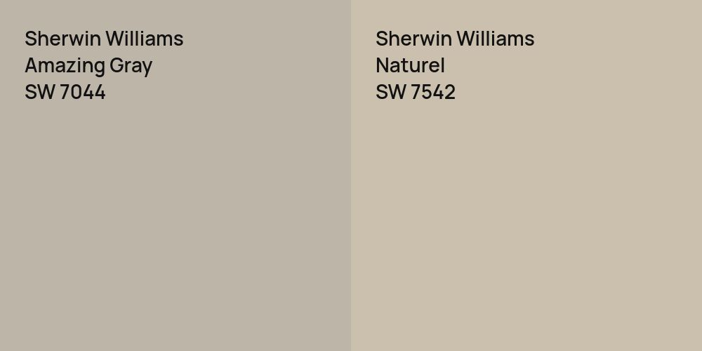 Sherwin Williams Amazing Gray vs. Sherwin Williams Naturel