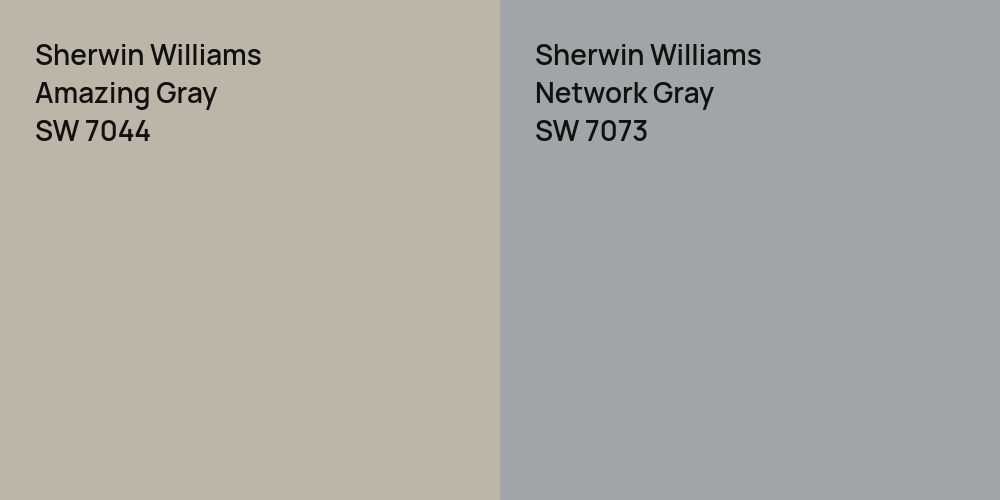 Sherwin Williams Amazing Gray vs. Sherwin Williams Network Gray