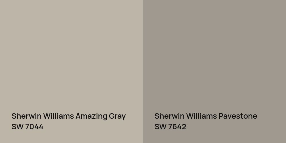 Sherwin Williams Amazing Gray vs. Sherwin Williams Pavestone