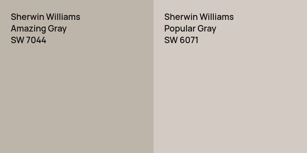 Sherwin Williams Amazing Gray vs. Sherwin Williams Popular Gray