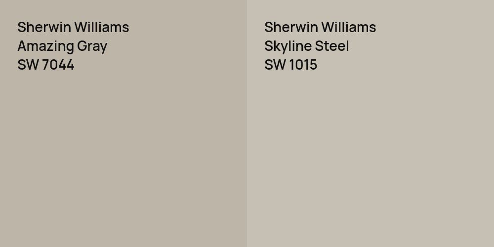 Sherwin Williams Amazing Gray vs. Sherwin Williams Skyline Steel