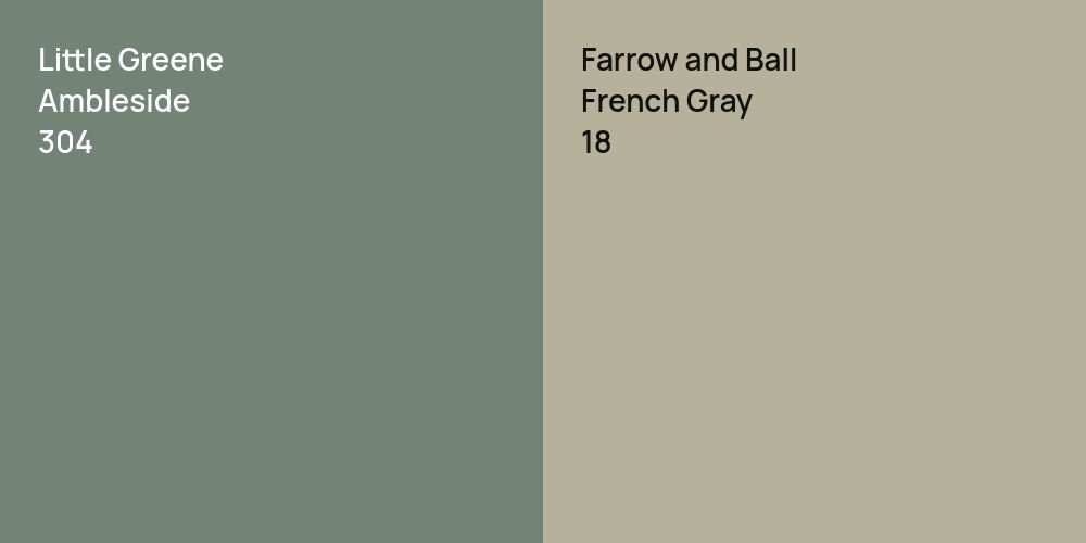 Little Greene Ambleside vs. Farrow and Ball French Gray