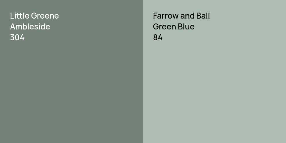 Little Greene Ambleside vs. Farrow and Ball Green Blue