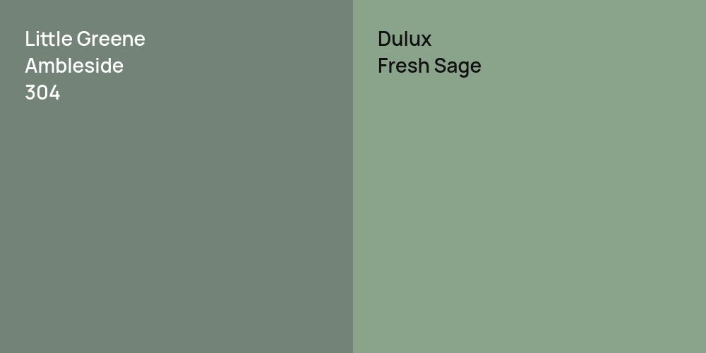 Little Greene Ambleside vs. Dulux Fresh Sage