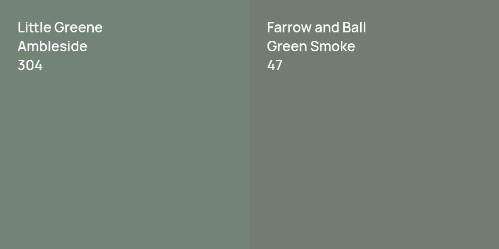 Little Greene Ambleside vs. Farrow and Ball Green Smoke