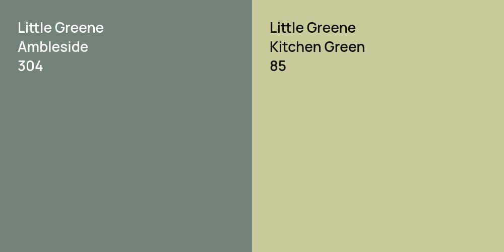 Little Greene Ambleside vs. Little Greene Kitchen Green