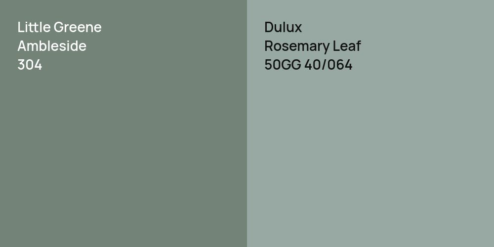 Little Greene Ambleside vs. Dulux Rosemary Leaf